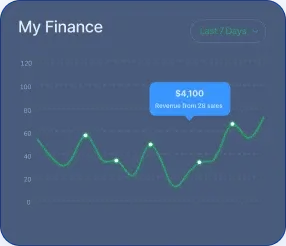 Immediate Bumex 30 - L'evoluzione della valuta digitale: esplorando le radici di Immediate Bumex 30